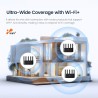 TENDA RX12L PRO 4 PORT DUALBAND WİFİ6 ROUTER