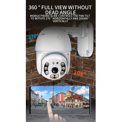 PULNİX PLX-9001İPC WİFİ PTZ 2.5 İNÇ KAMERA İCSEE