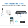 PULNİX PLX-9001İPC WİFİ PTZ 2.5 İNÇ KAMERA İCSEE