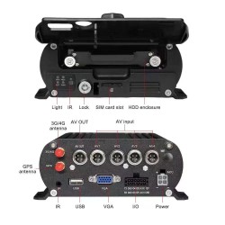 AOV TEKNOLOJİSİ 4G SOLAR KAMERA PULNİX PLX-SG7002 IPC E-SİM KAMERA AOV 7/24 SÜREKLİ KAYIT GECE RENKLİ HİEASY