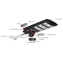 AOV TEKNOLOJİSİ 4G SOLAR KAMERA PULNİX PLX-7005 İPC 4 KAMERALI 7/24 KAYIT HİEASY