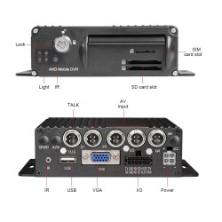 ARAÇ KAMERASI PULNİX PLX-811 4G SİM KARTLI ARAÇ GPS HARİTA DESTEKLİ