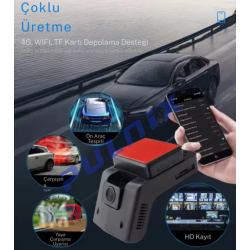 ARAÇ KAMERASI PULNİX PLX-963 SİM KARTLI GPRS AKILLI ANALİZ CMSV7