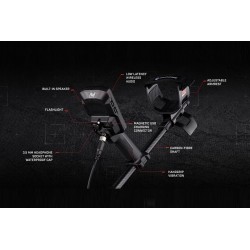 Minelab Manticore Dedektör
