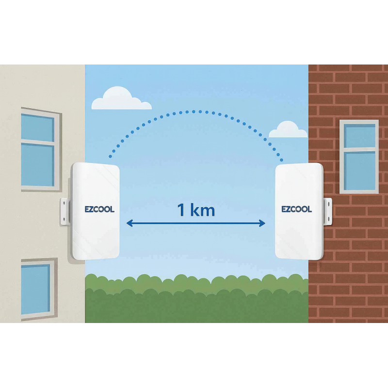 EZCOOL EZ-W580AN DIŞ ORTAM (5.8GHz 1200Mbps 1KM) ACCESS POİNT