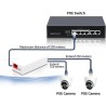 EZCOOL EZ-102JL 1 GİRİŞ 2 ÇIKIŞ POE REPEATER (ÇOKLAYICI)