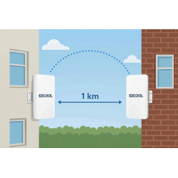 EZCOOL EZ-W240AN DIŞ ORTAM (2.4GHz 300Mbps 1KM) ACCESS POİNT