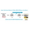 EZCOOL EZ-3020EX 120MT HDMI USB KVM EXTENDER 4K