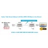 EZCOOL EZ-2010EX 60MT HDMI USB KVM EXTENDER 1080P