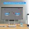 UNITEK KABLOSUZ HDMI VERİCİ & ALICI KIİTİ (V1183A01)